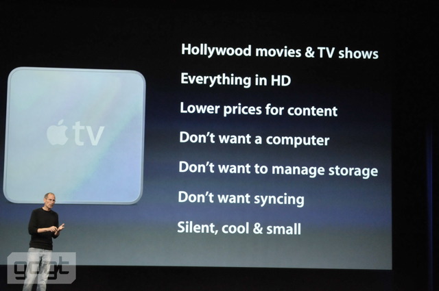 What people want from AppleTV